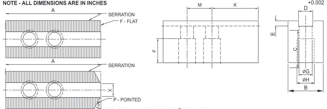 K-12C-3.8-AP - 12" Chuck Soft Jaws Set (3 Pcs), Aluminum, Pointed, 3.0" Height, 0.827" Groove/Slot Width - For 12" (B-212) Kitagawa/Samchully Power Lathe Chucks