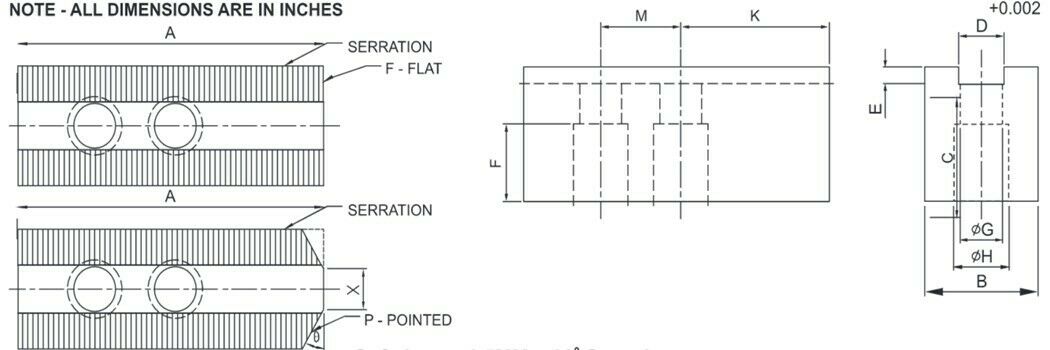 K-15C-2.55-SF - 15" Lathe Chuck Extra Long (7.5") Flat Steel Soft Jaws for Kitagawa (B-15), Samchully Power Chucks, 3 Pc Set